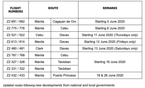 Air Asia Flight Status June 16 2020