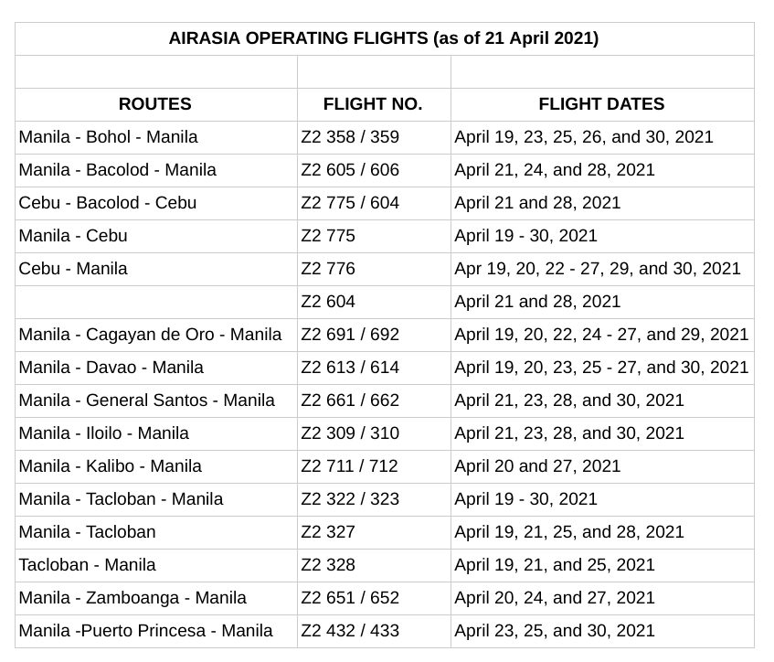 Airasia Philippines Flight Schedule April 2021