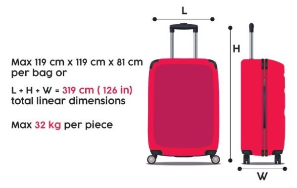 Understand AirAsia Baggage Allowance, Policies And Fees