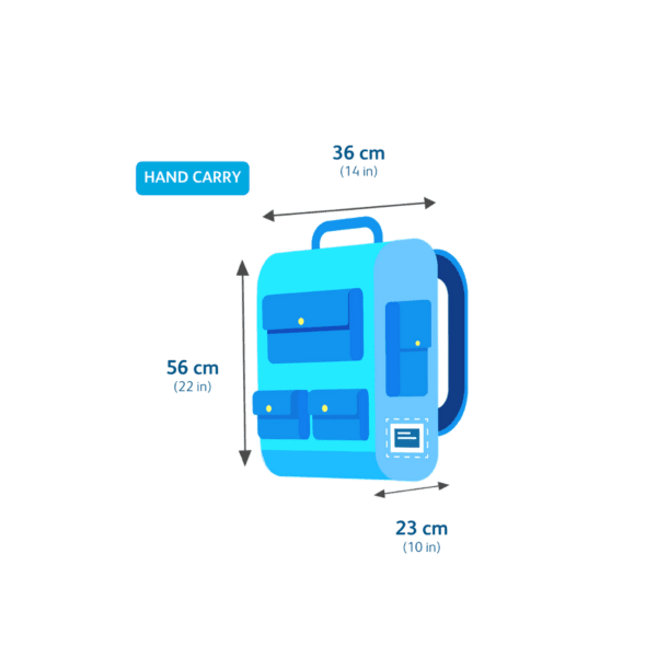 Cebu Pacific Baggage - Handcarry Baggage Dimensions