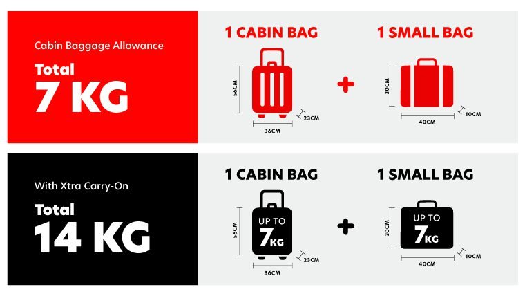 Luggage size cabin shop airasia