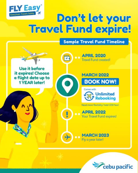 Cebu Pacific Travel Fund Expiration Policies