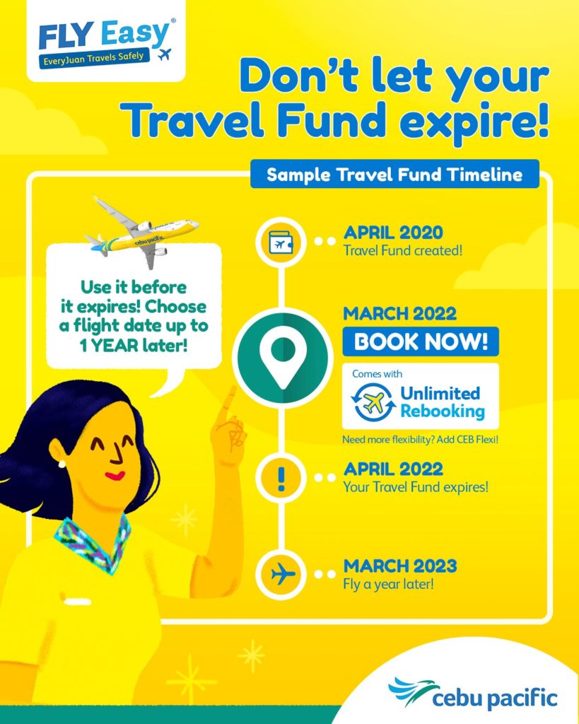 cebu pacific travel fund expiration
