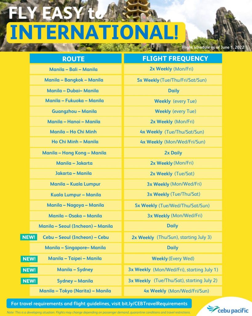 Cebu Pacific Flight Schedule International June 2022