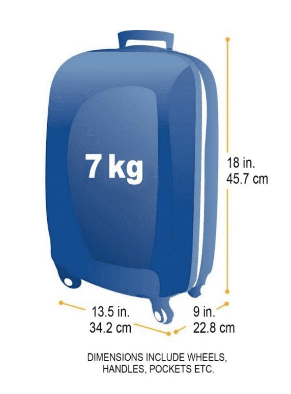 Airswift Baggage Policy Hand Carry Dimensions.png