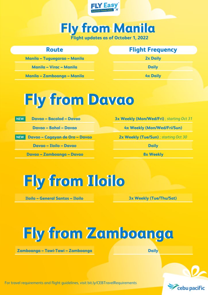 Cebu Pacific Flight Schedule For Domestic Destinations.